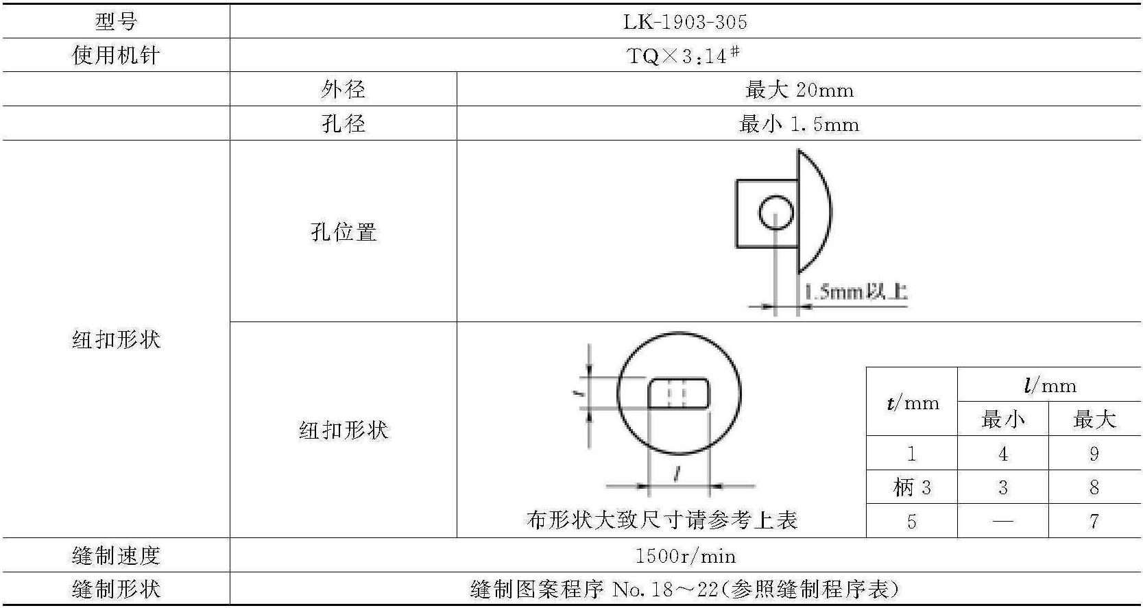 3.11 LK-1903-305带柄纽扣钉扣缝纫机